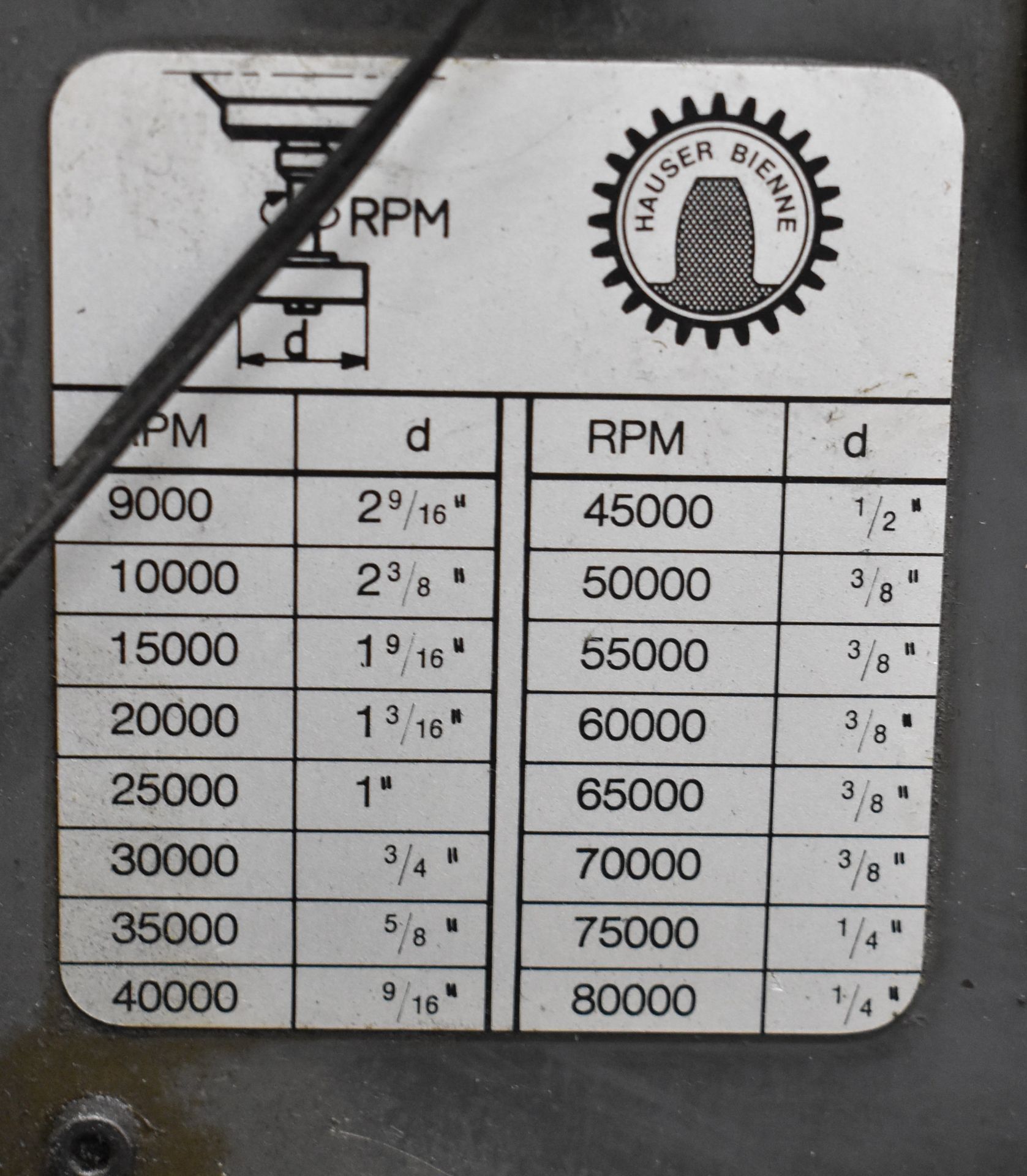 HENRI HAUSER 3SM.O JIG GRINDER WITH SPEEDS TO 80,000RPM, 12.5" X 23.25" T-SLOT TABLE, S/N: 80 [ - Image 9 of 10