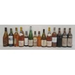 Quantity of various bottles to include 1982 Beaumes-de-Venise (2 bottles), 1993 Domaine la Grave,
