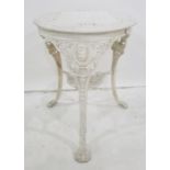 White painted cast iron pub table with chessboard top, the base marked 'Richard Bell & Sons,