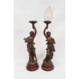 After Francois Moreau, pair of spelter lamps in form of female allegorical figures 'Musique' and '