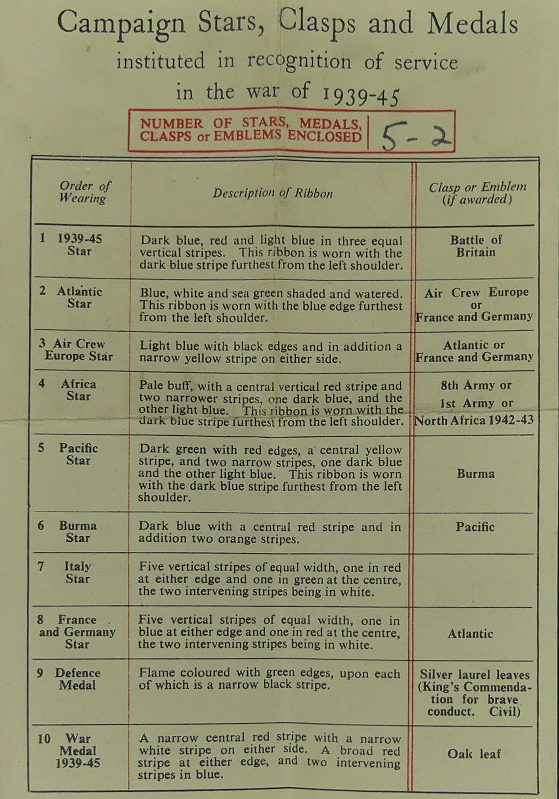 World War II campaign medals and a Territorial Efficient Service medal. 873552 SJT T.Plato R.A. UK - Image 2 of 2