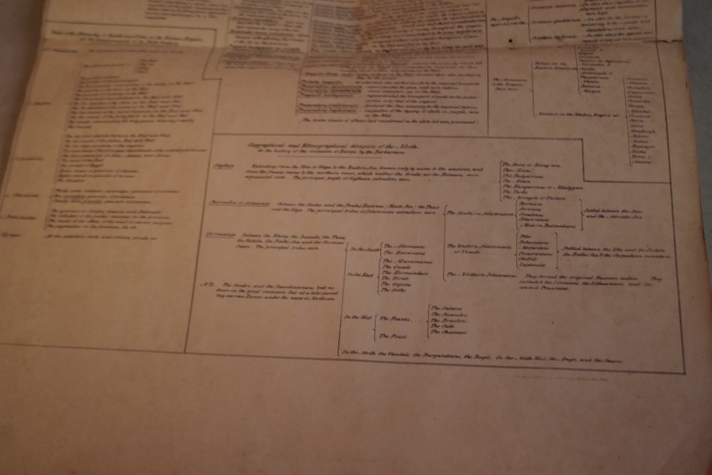 GUSTAVE MASSON A CHRONOLOGICAL AND HISTORICAL ATLAS OF THE MIDDLE AGES, compiled for use in - Image 6 of 6