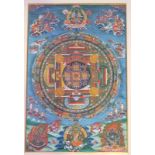 Tangka mit Weltkreis umgeben von Emanationen des Buddha Gauthama,Erdkugel mit div. labyrinthischen