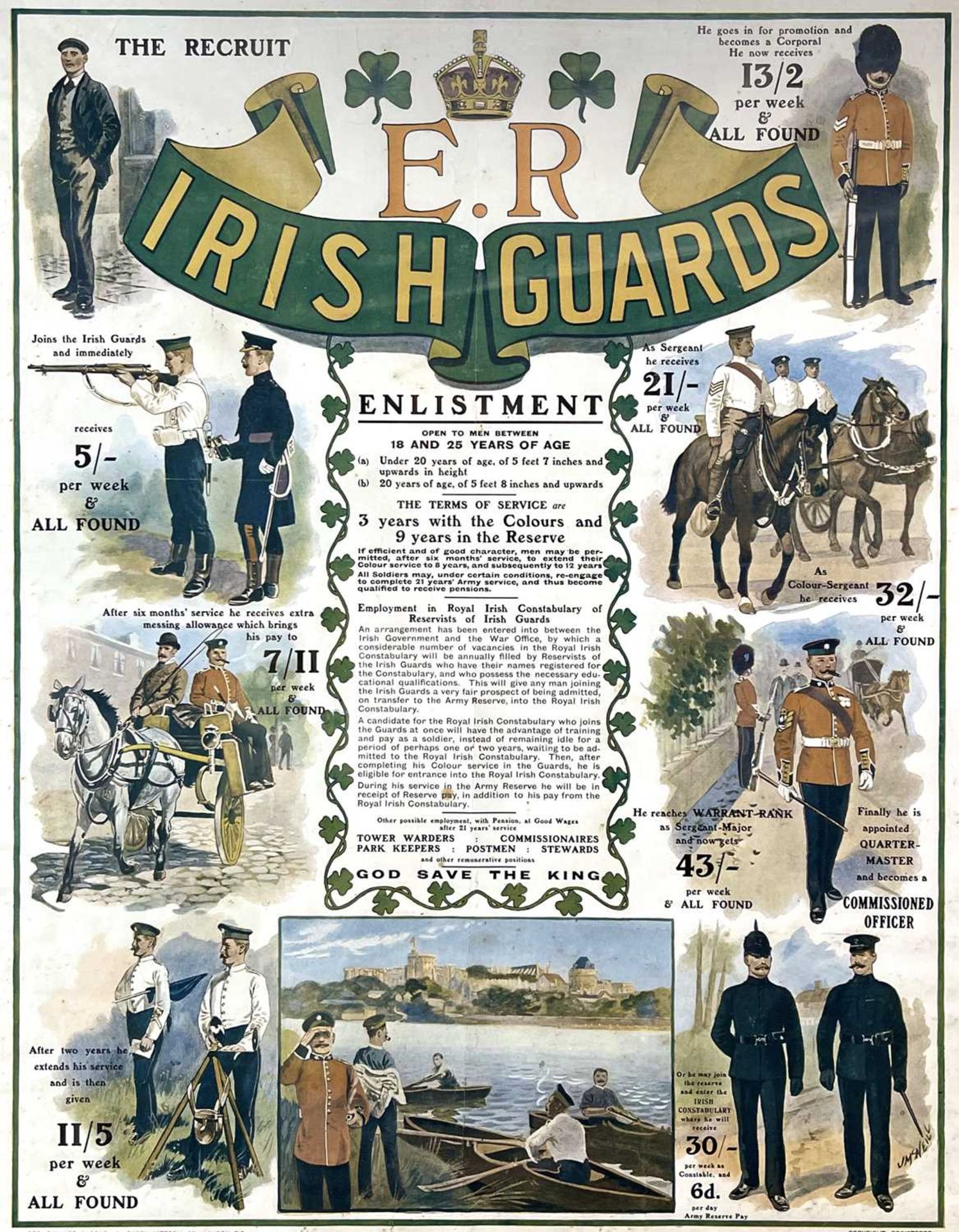 Military and Theatre Framed and Glazed Period Posters/Print. Comprising: 1: Irish Guards Edward