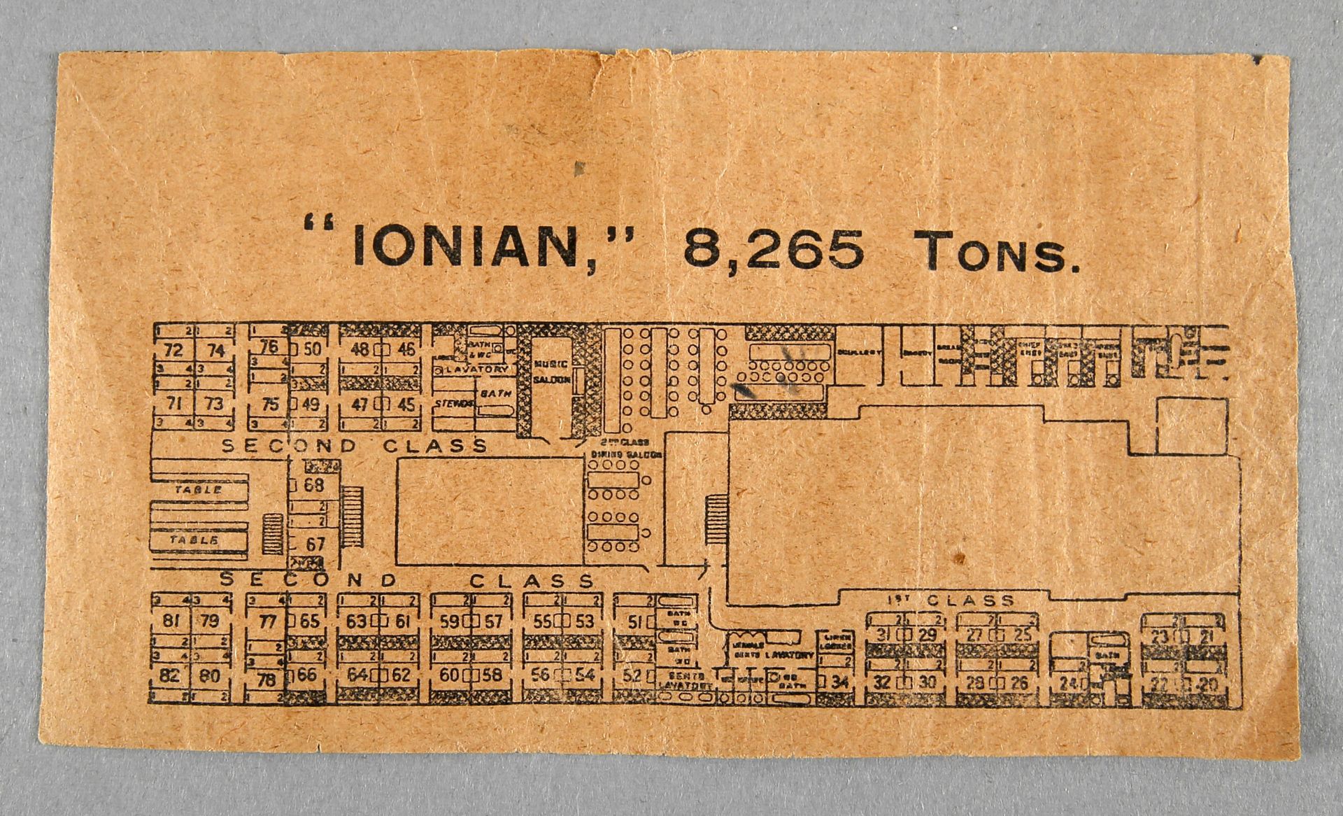Decksplan der 'Ionian' der Reederei 'Allan Line' (Zeitungsauschnitt), um 1905