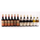 Twelve 750ml bottles of wine, comprising 4 x Puligny-Montrachet 1er Cru Domaine Latour-Giraud, 2 x