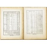 Mappenwerk "Alphabets Orientaux Anciens",