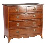 Chest of drawers