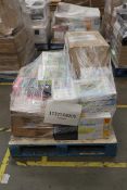 Mixed Pallet of 79 items, Brands include Britax & Munchkin. Total RRP Approx £1,270