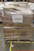 Mixed Pallet of 886 items, Brands include Lifebuoy & Babybjorn. Total RRP Approx £9,802