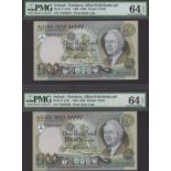 British Banknotes