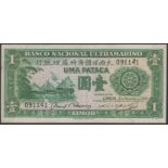 World Banknotes