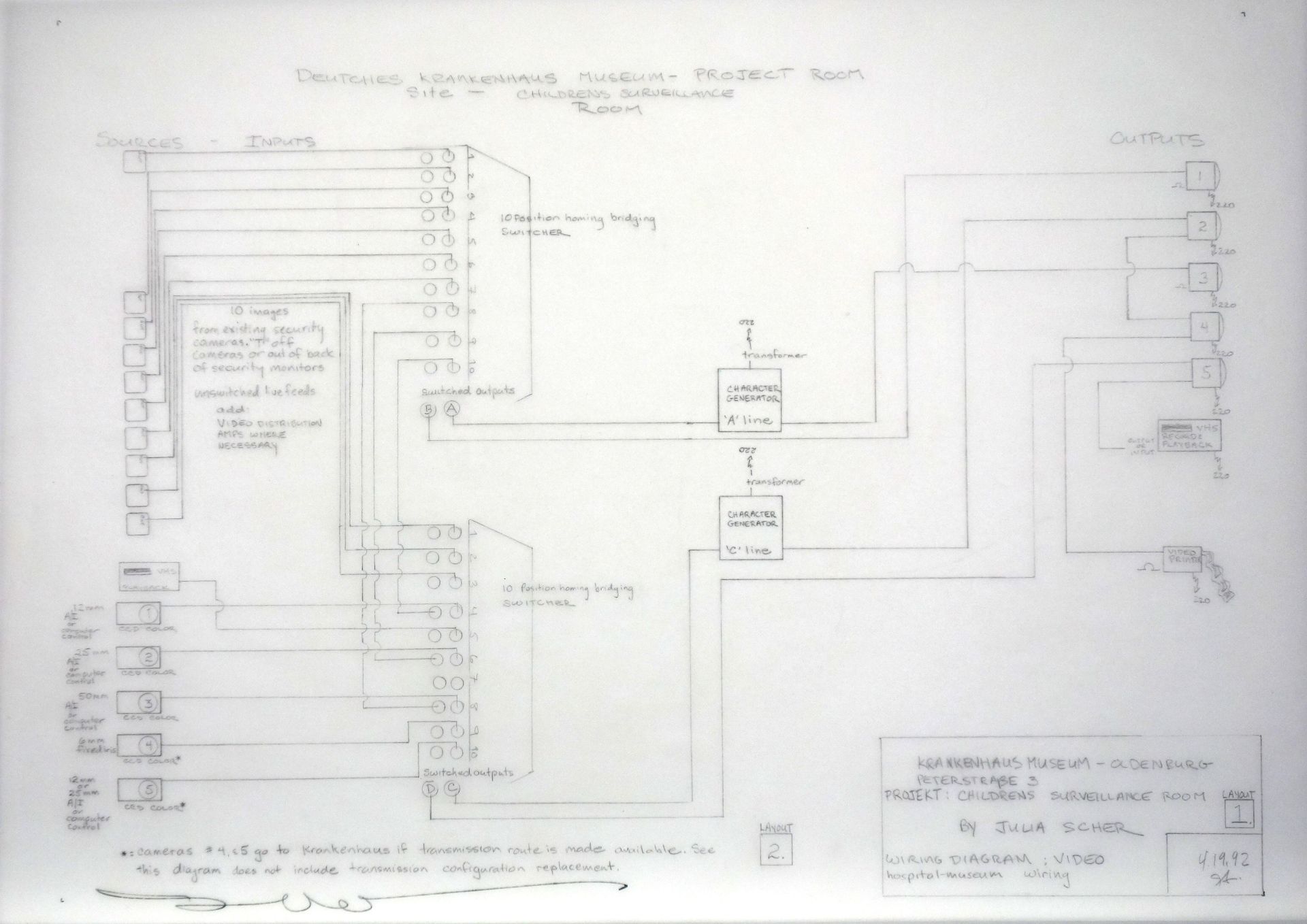 Julia Scher (*1954) Projekt: childrens surveillance room (1992) - Image 2 of 5