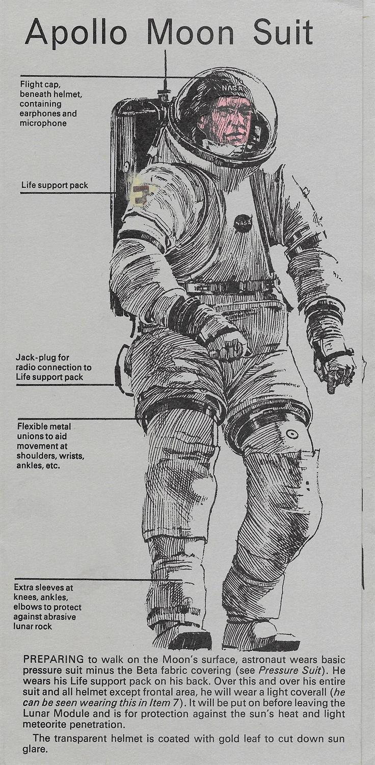 Apollo-era suit prototype, Project Apollo, 1960s - Image 7 of 7