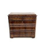 19th century continental mahogany four drawer chest