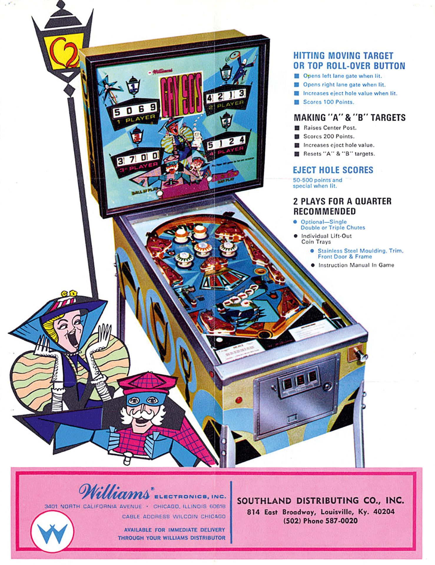 1970 Williams Gay 90's Pinball Machine - Image 2 of 2