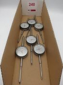 Box long reach dial indicators