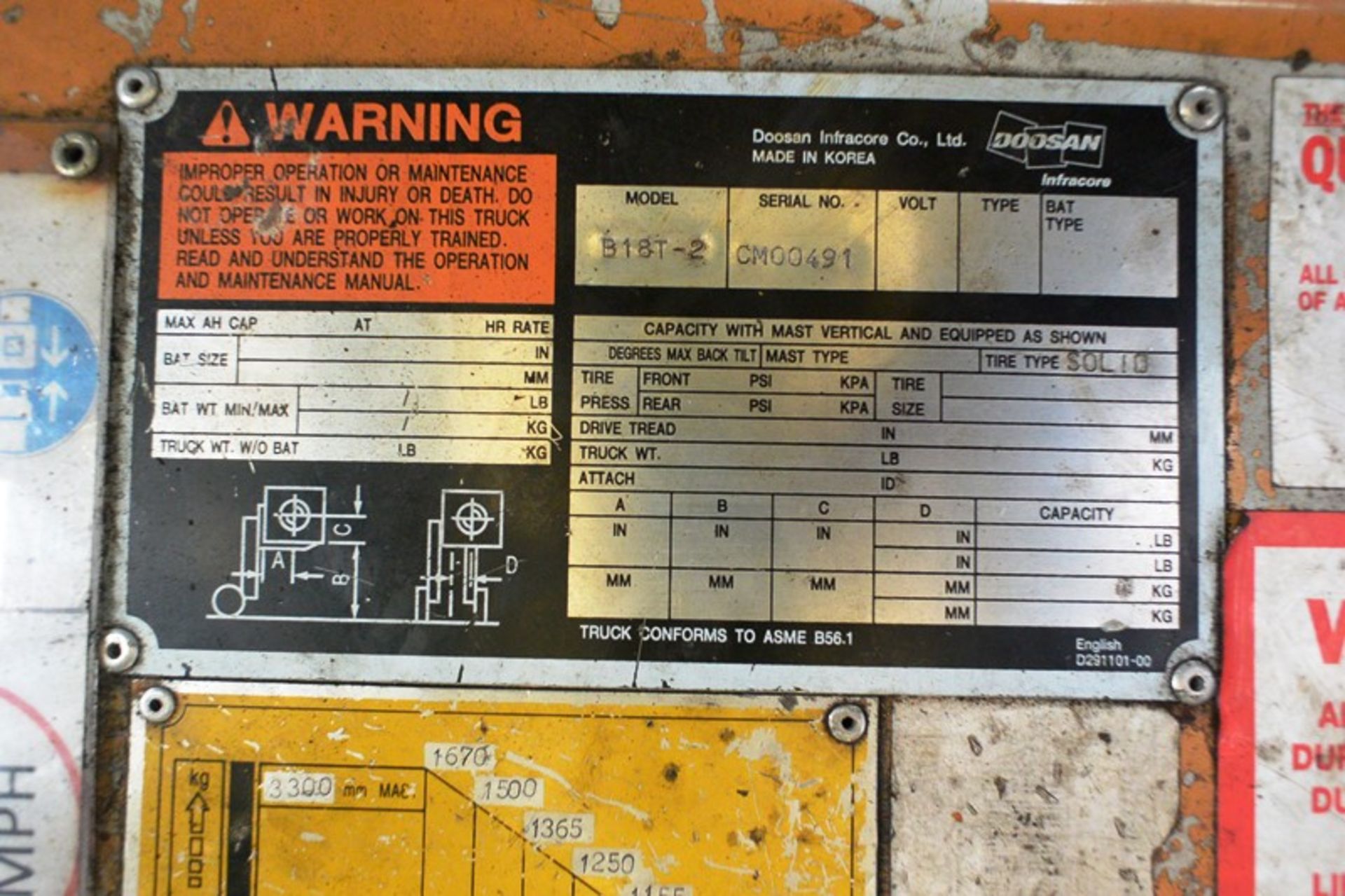 Daewoo B18T-2 battery operated ride on, dual mast forklift truck, serial no. CM00491, 1670 kgs max - Image 4 of 7