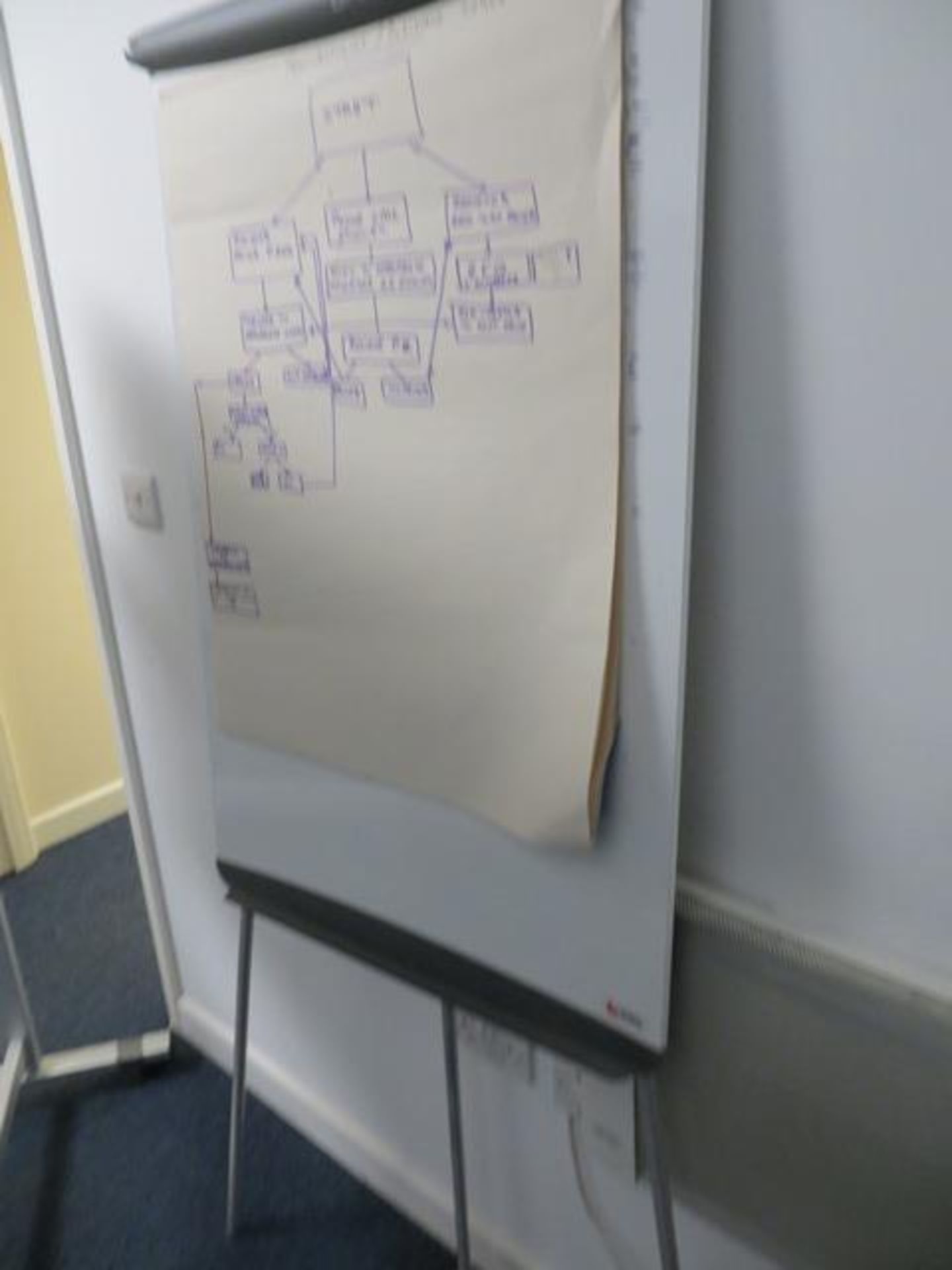 Mobile Dry Wipe Board & a Flip Chart* This lot is located at Unit 15, Horizon Business Centre, Alder - Image 2 of 2