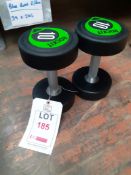 2X 10KG Dumbbells Ex- Display