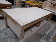 Joiners benches