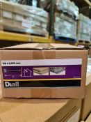 (E85) PALLET TO CONTAIN 192 x NEW 4KG BOXES OF M8
