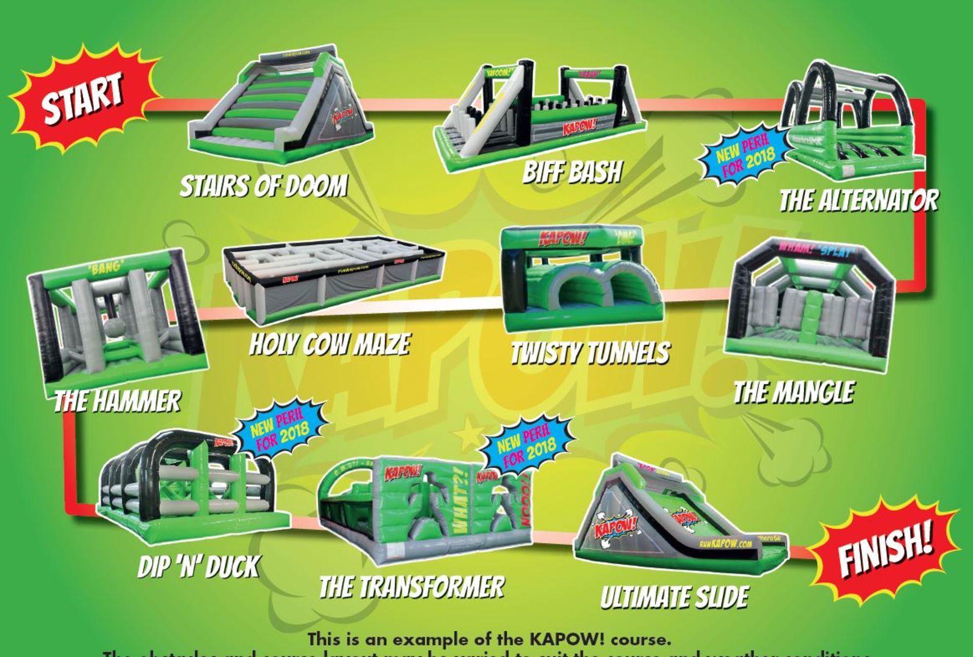 Kapow Inflatable Obstacle course, comprising 12 as - Image 3 of 46