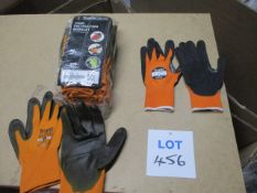 Industrial gloves