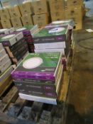 16 x Lumineux 15W Downlight 4000K 200-240V No Drivers OEM Trade Price £ 360