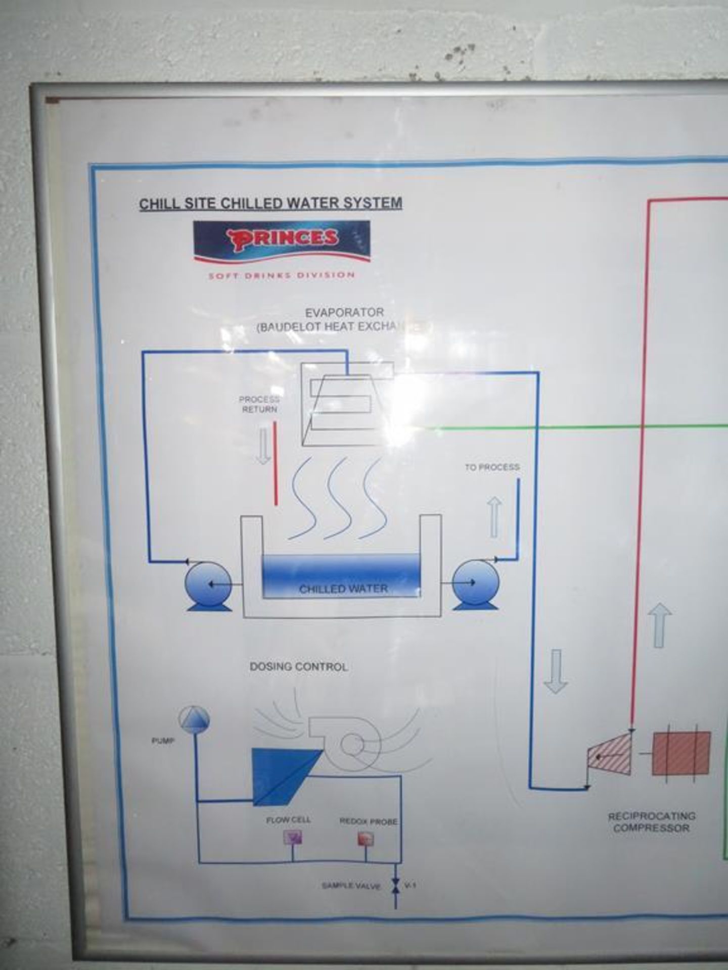 Ammonia Refrigeration Plant inc 2x Sabroe 8 Cylinder Compressors, Baudelot Heat Exchanger, Condense - Image 4 of 12