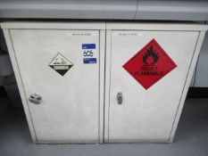 2 x Metal Chemical Cabinets