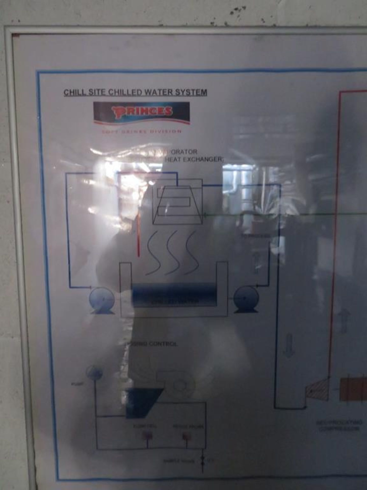 Ammonia Refrigeration Plant inc 2x Sabroe 8 Cylinder Compressors, Baudelot Heat Exchanger, Condense - Image 3 of 12