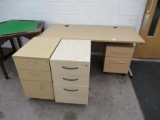 Rectangle Desk with 3 Various Pedestals