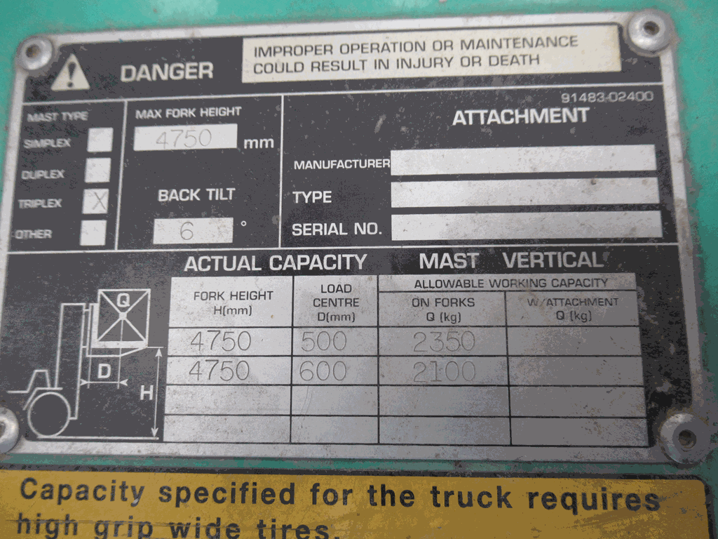 A 2001 Mitsubishi FG25k 2350KG SWL Gas Operated Forklift - Image 8 of 9