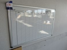 Annual planner whiteboard, & qty various whiteboards/noticeboards to offices