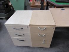 Rectangle Desk with 3 Various Pedestals