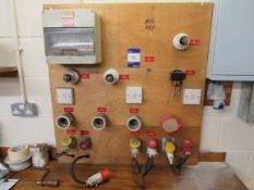 Electric Testing Panel (buyer to disconnect)