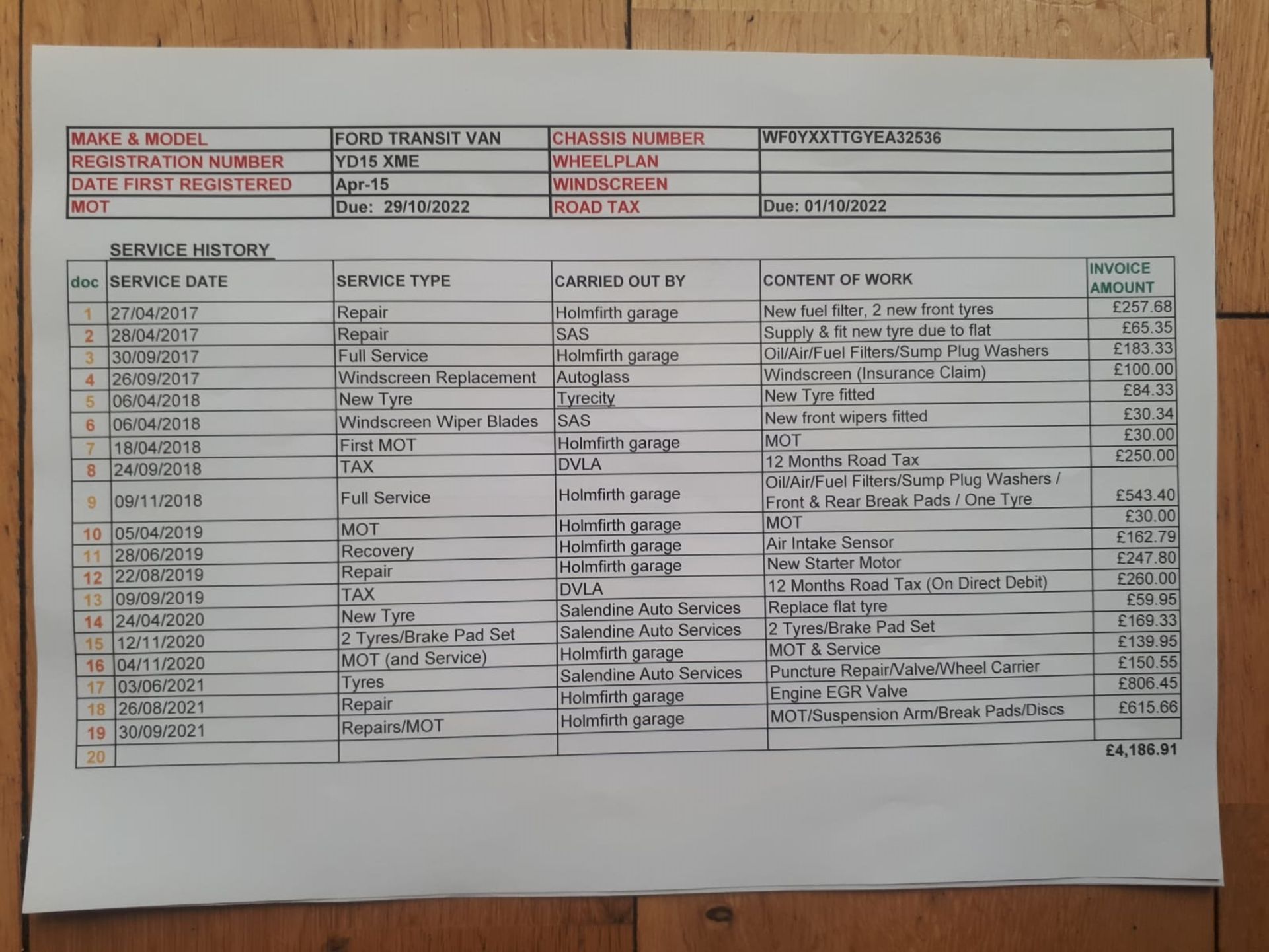 Ford Transit Custom 2.2 Tdci Low Roof Panel Van, D - Image 16 of 16