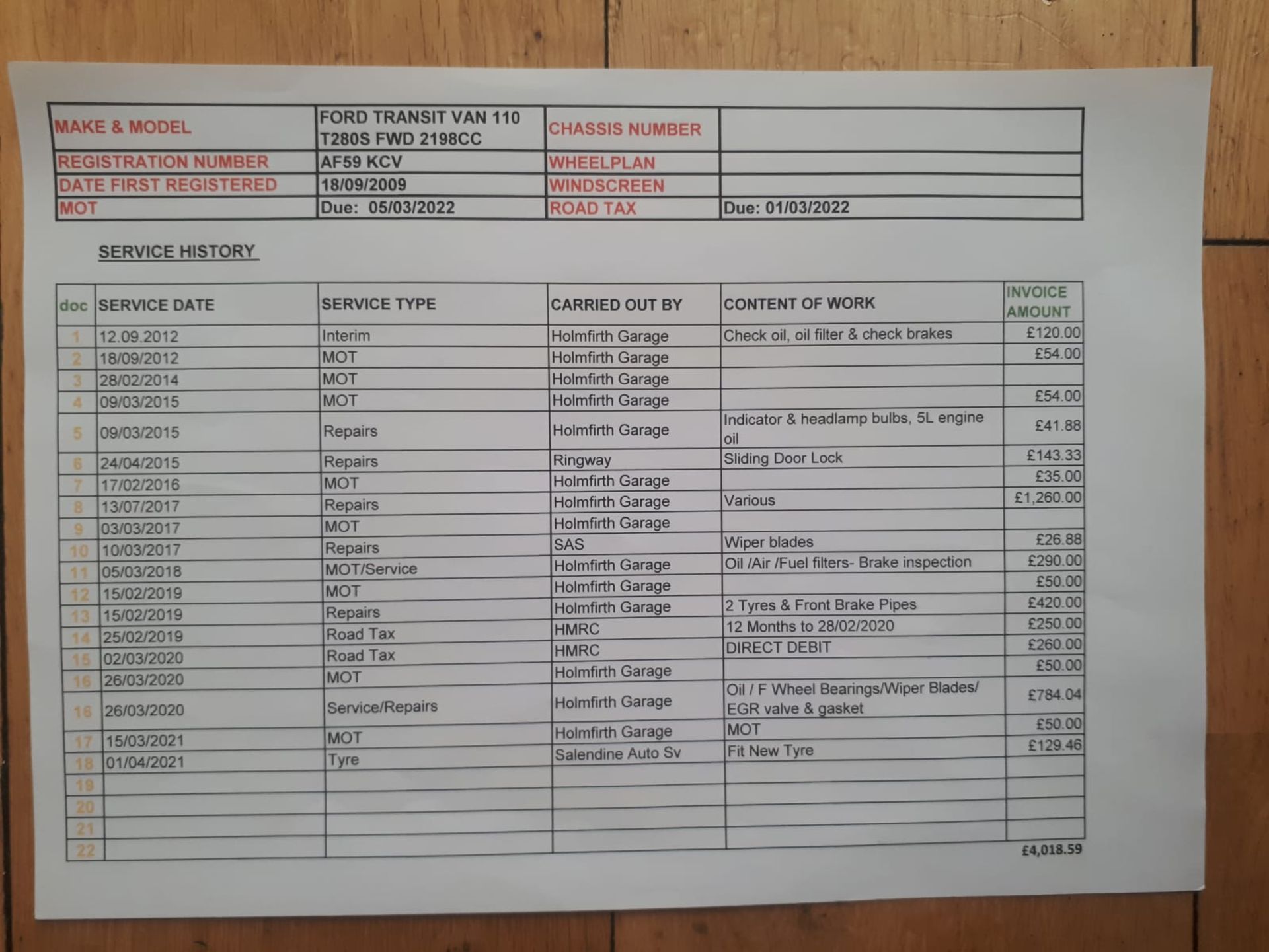 Ford Transit 350 Tdci High Roof Panel Van, LWB, Di - Image 18 of 18