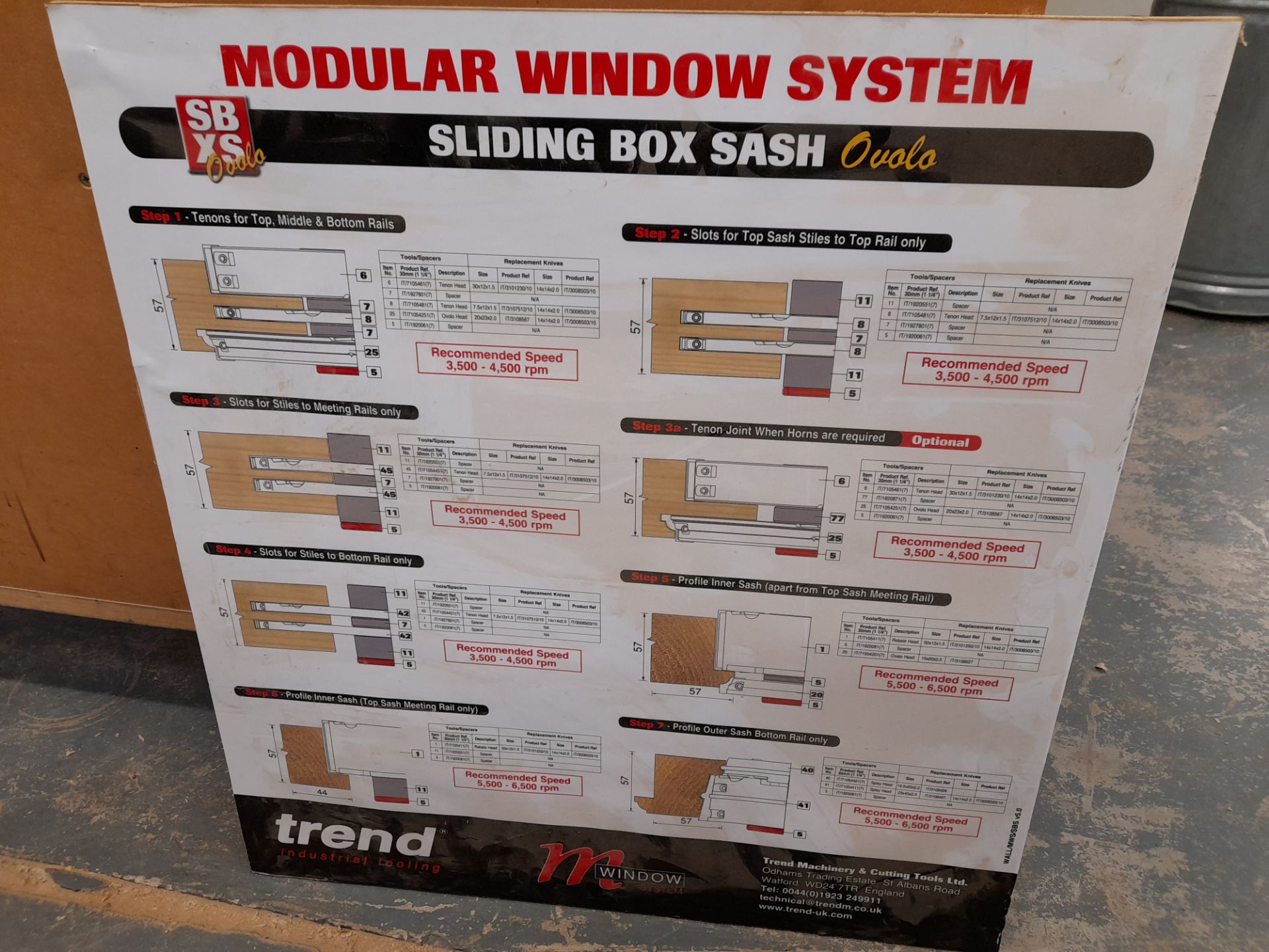 Assortment of Trend Spindle Tooling, designed for Modular window system / Sliding box sash