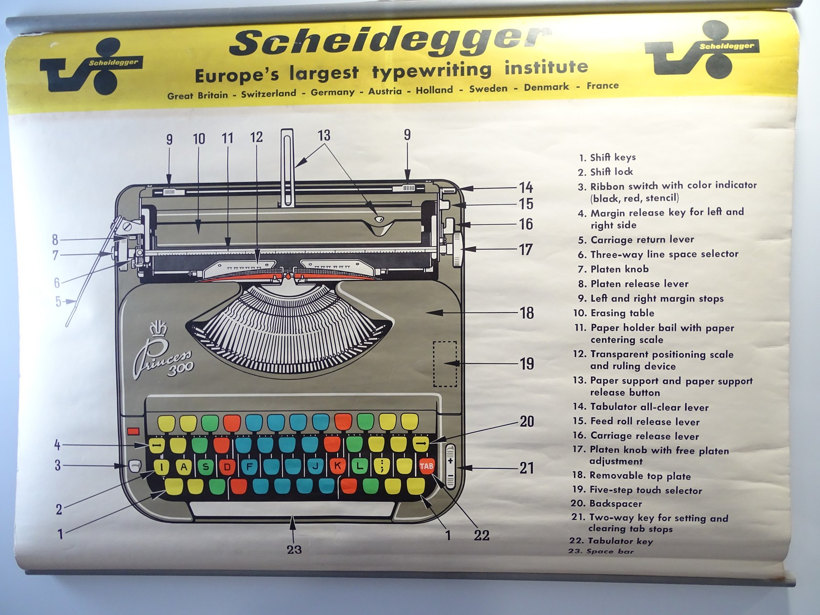 SCHEIDEGGER (110 x 85 cm) typewriting institute advertising poster