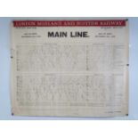 LONDON, MIDLAND and SCOTTISH RAILWAY Mainline (Midland Section) Timetable posters - July 8th -