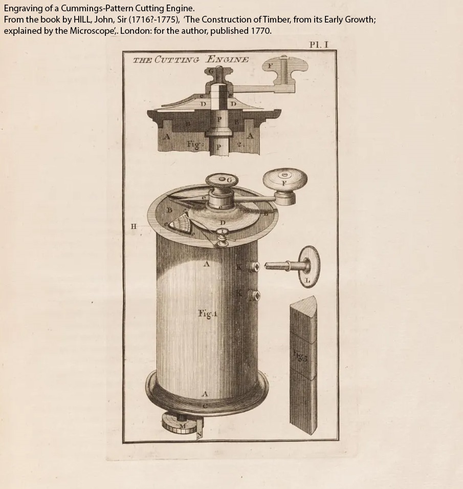 An Important 18th Century Cumming's Pattern Cutting Engine or Microtome, - Image 5 of 5