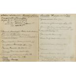 Buckinghamshire Nursing.- High Wycombe and District Nursing Institution. Minutes of Meetings, …