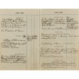 Australia.- [Truell (Henrietta Montana Ogle, of Ballyhenry, Ireland, and Bath)] Diary, autograph …