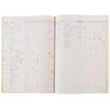 Seaford Scouts.- Accounts 1st Seaford Troop, manuscript account book, original roan-backed cloth, …