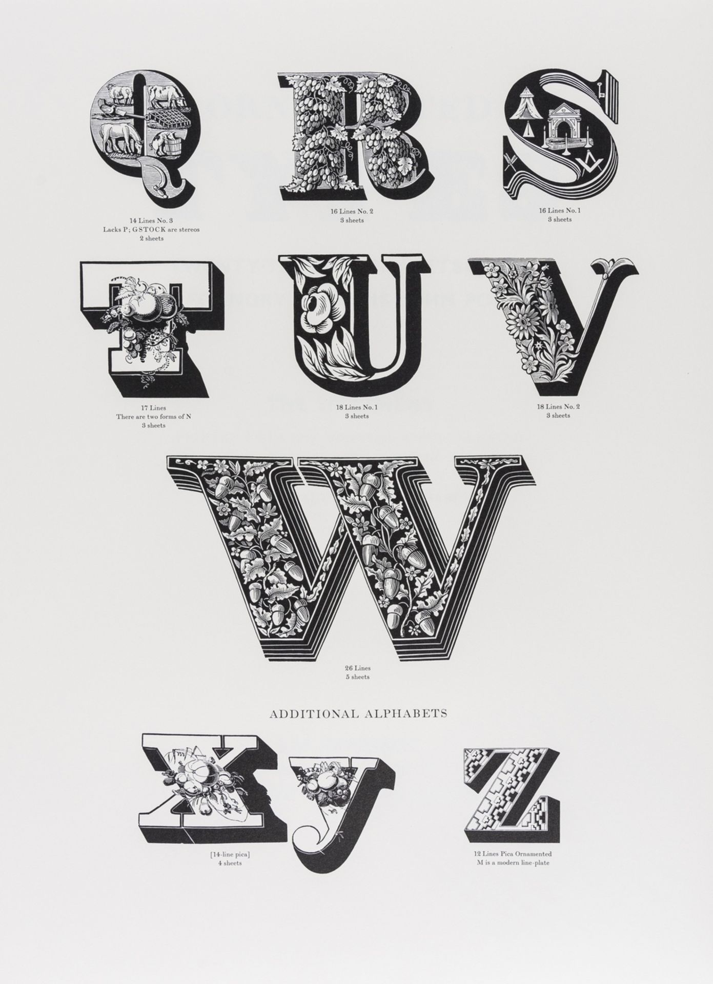 Typography.- Mosley (James) Ornamented Types. Twenty-Three Alphabets from the Foundry of Louis …