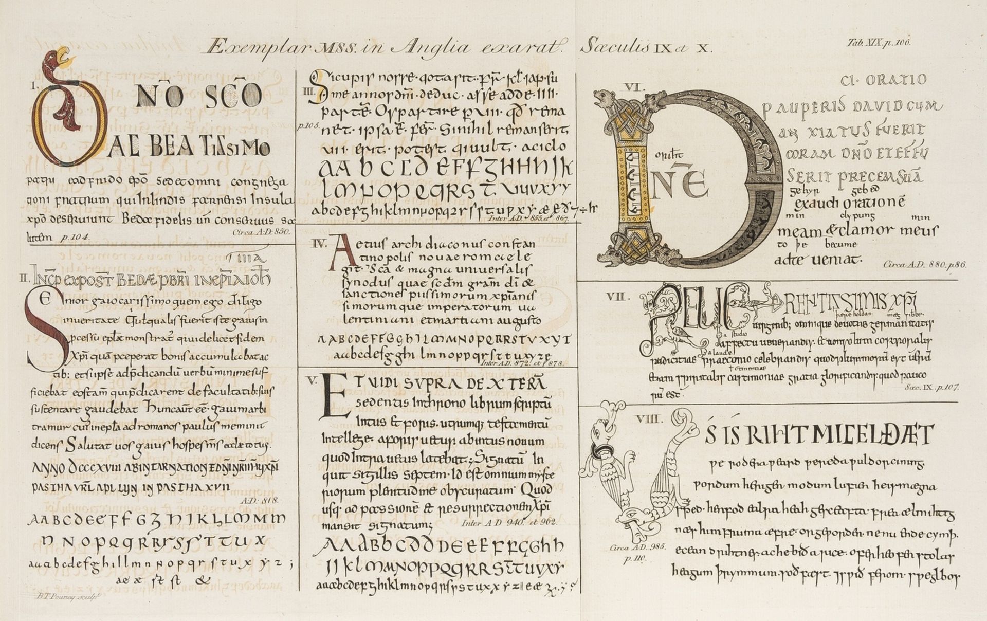 Writing and Manuscripts.- Astle (Thomas) The Origin and Progress of Writing, engraved plates, 1784 …