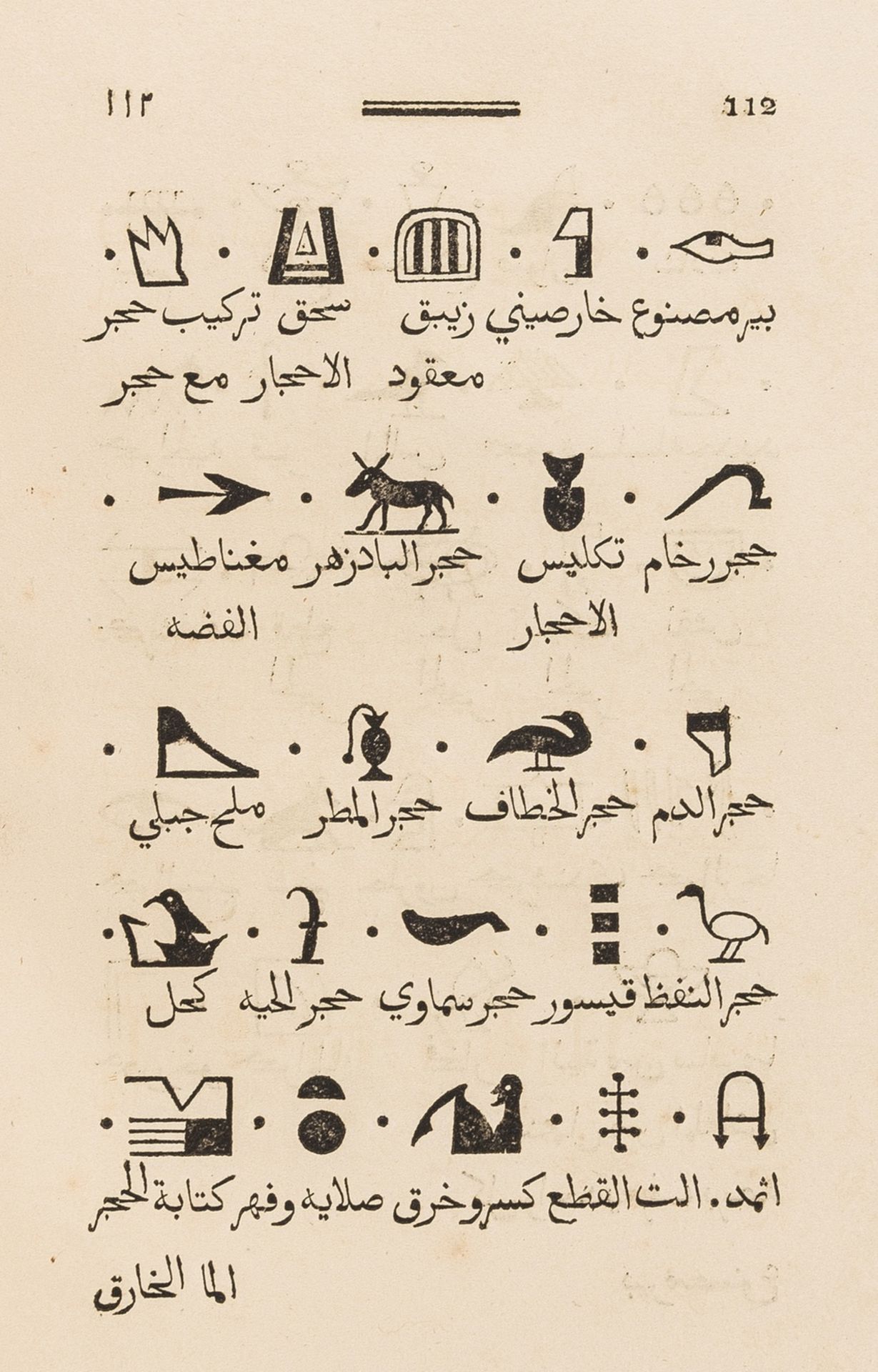 Linguistics.- Bin Wahshih (Ahmad bin Abubekr) Ancient Alphabets and Hieroglyphic Characters …