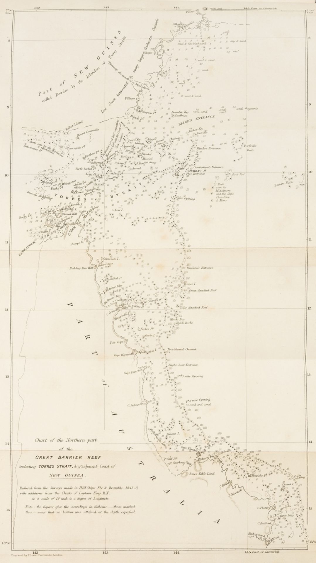 Australia.- Jukes (Joseph Beete) Narrative of the Surveying Voyage of H.M.S. Fly ... in Torres …